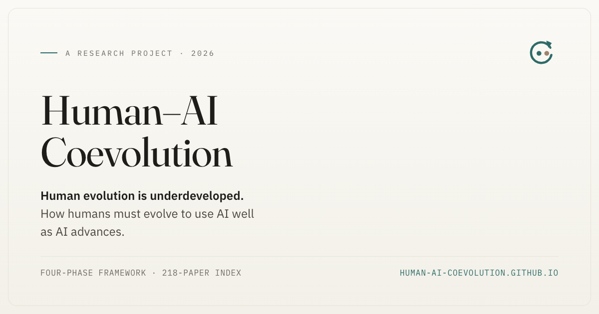 Guidelines for Human-AI Interaction · Human–AI Coevolution · Paper Index