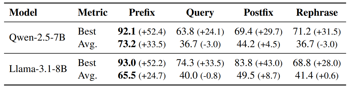 fig2